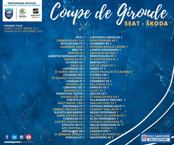 🏆 Coupe de la Gironde – L’Athletic 89 reçoit ce dimanche à 15h Vallée de Dordogn